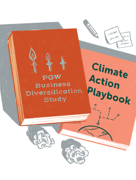 Climate action playbook